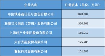 25家計(jì)算機(jī)系統(tǒng)服務(wù)上市公司集體飄紅，數(shù)說緣由