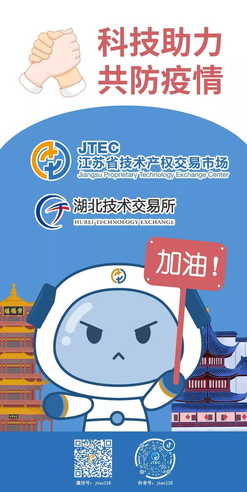 攜手湖北 科技助力——江蘇省技術(shù)產(chǎn)權(quán)交易市場發(fā)布第二批防控新冠肺炎應(yīng)用型新技術(shù)新產(chǎn)品服務(wù)清單（計(jì)算機(jī)系統(tǒng)服務(wù)）