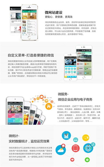 營銷型鋼網(wǎng)站制作服務(wù) 精美頁面設(shè)計(jì)與系統(tǒng)集成方案