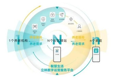 立林攜手中國(廈門)國際警安法務科技展 數智賦能新發展，共繪智慧城市未來藍圖